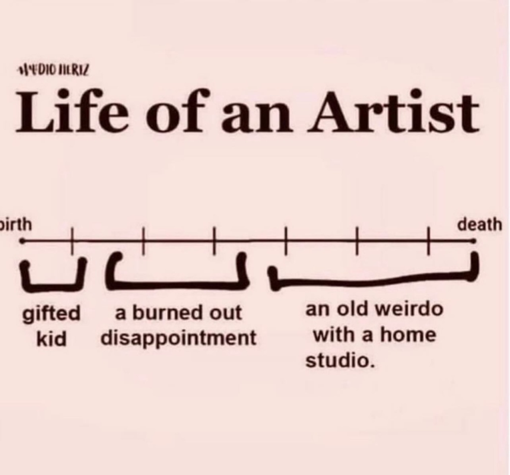 Life of an Artist